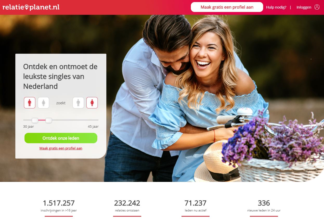 Dating kettingen