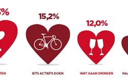 dating feiten valentijn